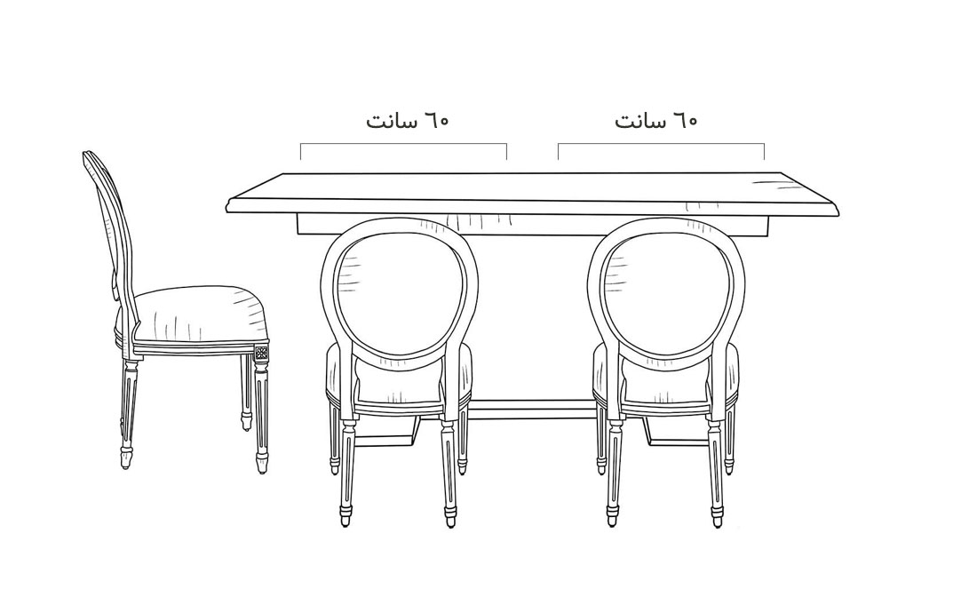 فضای استاندارد مورد نیاز برای هر شخص در سطح میز غذاخوری